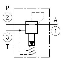 R934000752