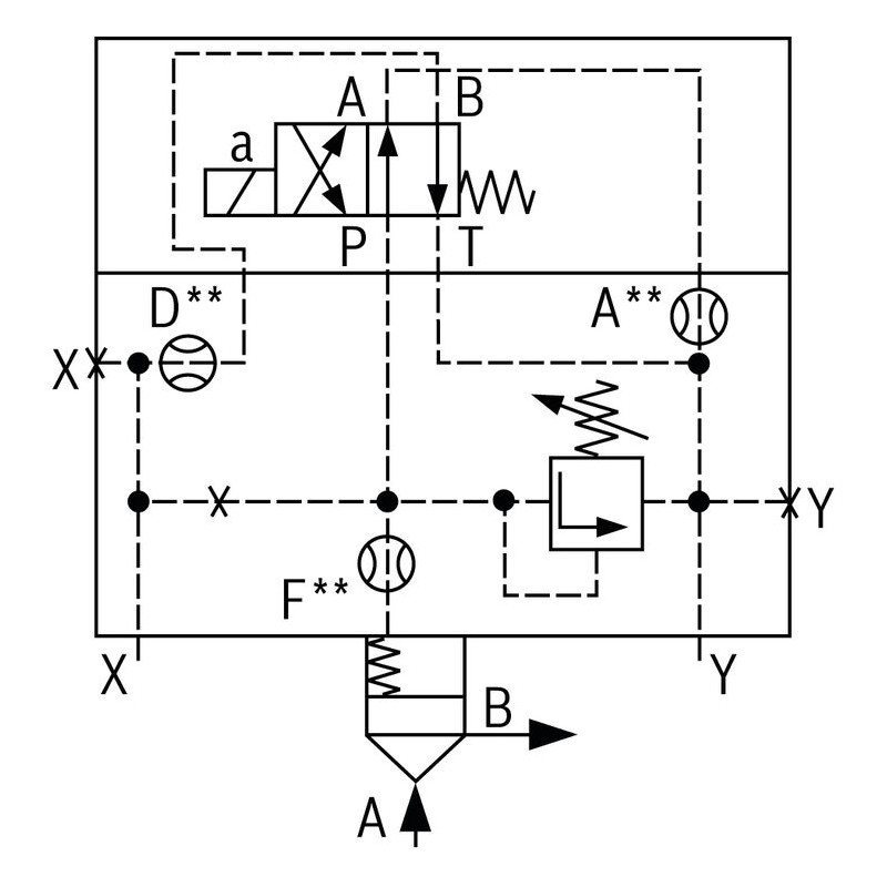 LFA25DBW2-7X/200/12