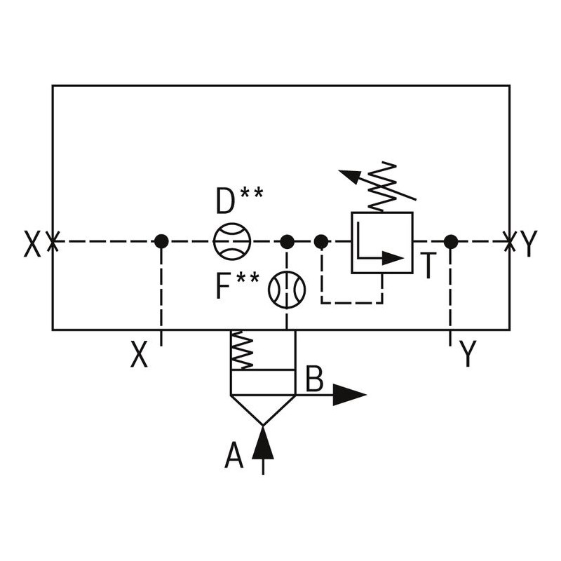 LFA32DB2-7X/200/12