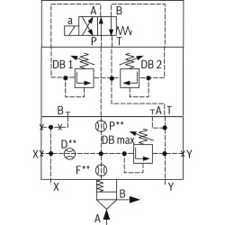 LFA40DBU3D2-126-7X/400A000B100