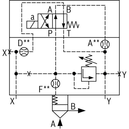 LFA32DBW2-7X/100