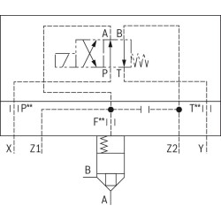 LFA16HWMA2-7X/