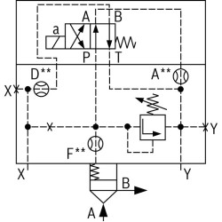 LFA32DBW2-7X/420-285