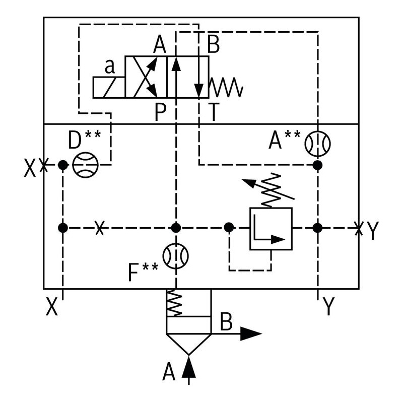 LFA32DBW2-7X/420-285