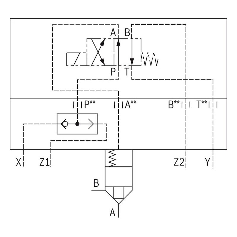 R901383011 LOGIC COVER LFA32GWMA-7X/